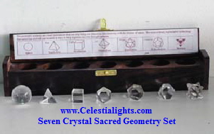 Geometry Set 7 Pranava Activated